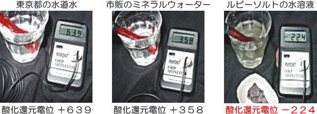 東京都の水道水：酸化還元電位＋６３９  市販のミネラルウォーター：酸化還元電位＋３５８  ルビーソルトの水溶液：酸化還元電位−２２４